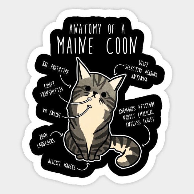 Maine Coon Cat Anatomy Sticker by Psitta